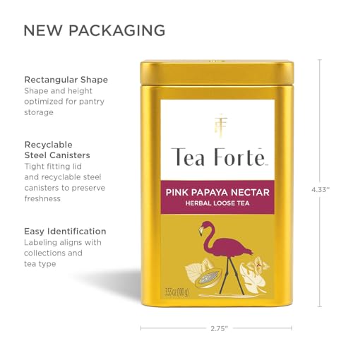 Pink Papaya Nectar Loose Leaf Tea Canister (3.53 Ounce)