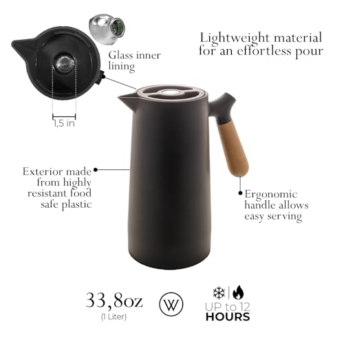 Thermal Coffee Carafe