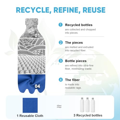 Microfiber Cleaning Cloth Roll (55 Count)