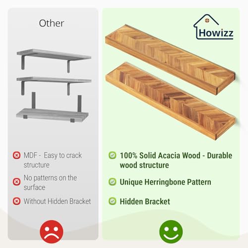 36" Acacia Chevron Floating Shelves Set of 2 (2 Count)