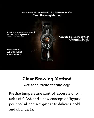 The Brew Automatic Pour Over Coffee Maker