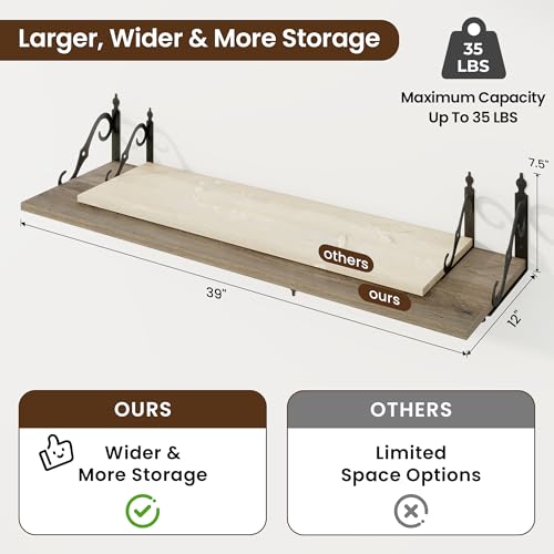 12 Inch Deep Floating Shelves for Wall (2 Count)