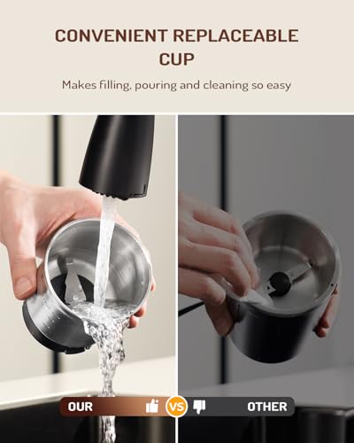 Adjustable Coffee Bean Grinder Electric