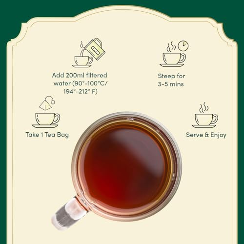 Assorted Tea Sampler (40 Count)