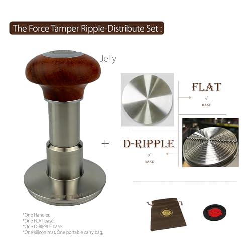 58.50mm Ripple