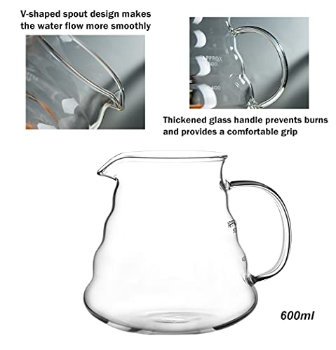 Pour Over Coffee Maker Set (4 Count)