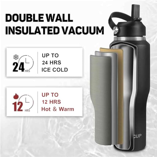 32oz Black Water Bottle Stainless Steel