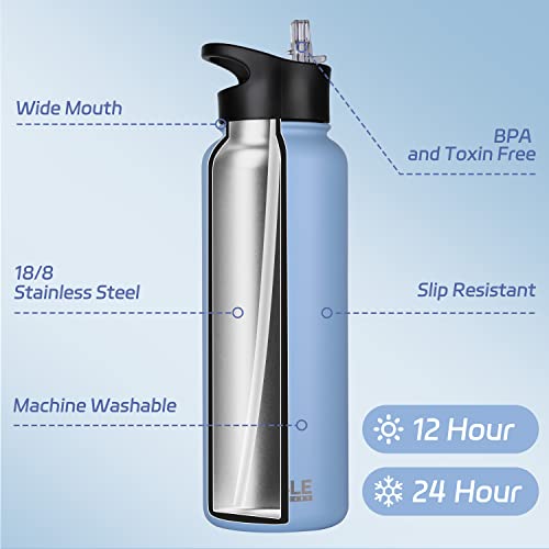 40oz Stainless Steel Water Bottle