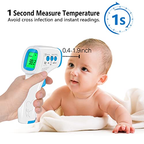 Digital Thermometer for Adults and Kids