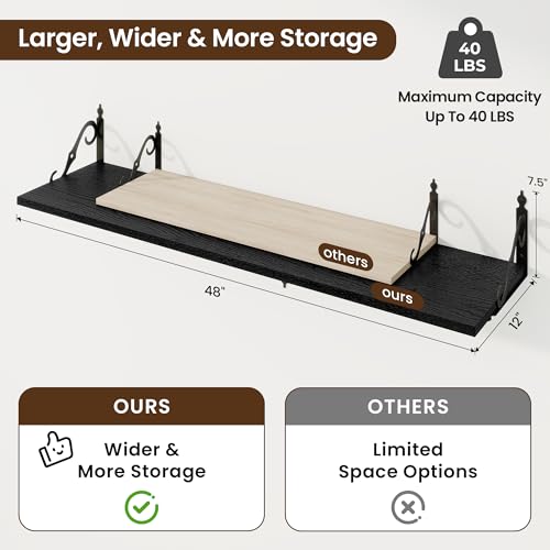 12 Inch Deep Floating Shelves for Wall (2 Count)