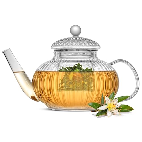 Fluted Glass Teapot Set 34oz