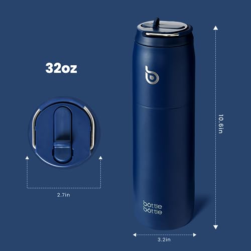 Stainless Steel Water Bottle 32 oz indigo blue