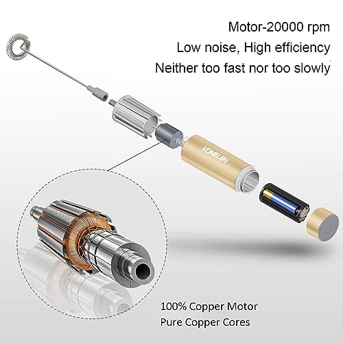 Electric Milk Frother Handheld