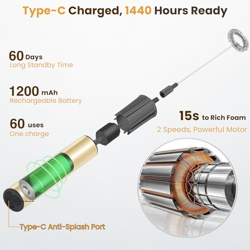 Rechargeable Milk Frother Handheld Electric Frother Wand Milk Foamer Drink Mixer for Coffee