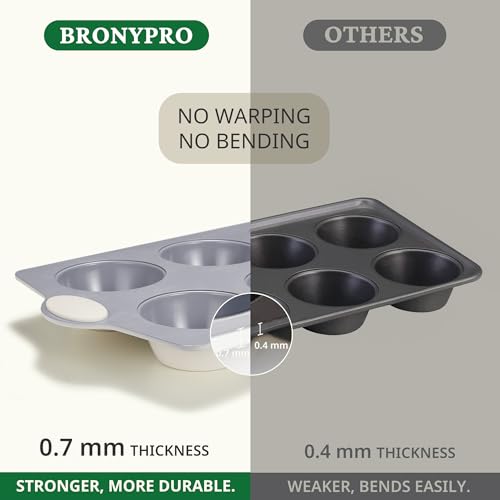 2-Pack 6-Cup Non Toxic Nonstick Ceramic Jumbo Muffin Pan & Cupcake Tin, PFOA & PFOA Free, Heavy Duty Rust-Resistant Aluminized Steel, Oven Safe, Cream White
