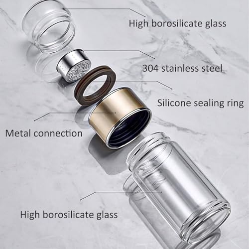 2025 New Glass Infuser