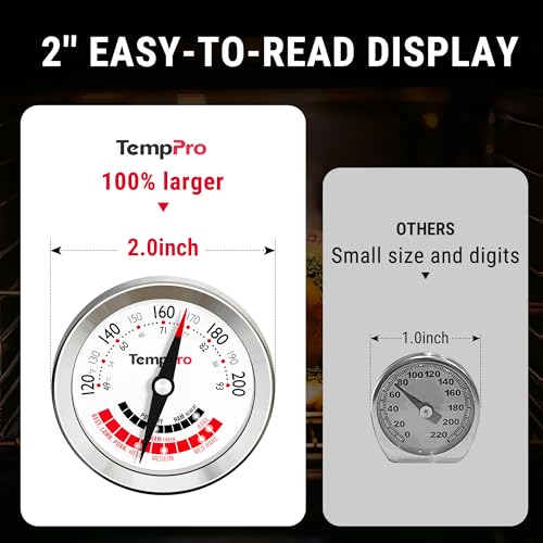 APT200 Meat Thermometer for Cooking with Extra (3 Count)