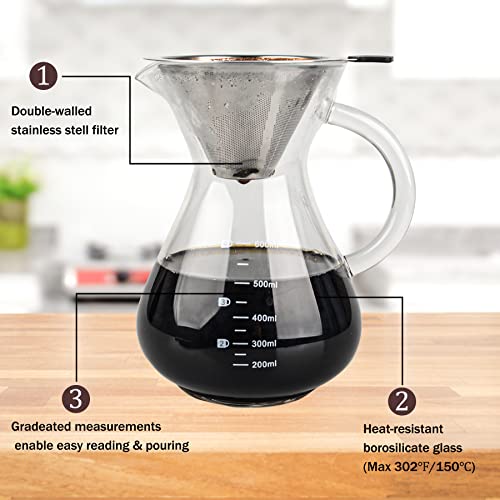 Pour Over Coffee Maker with Reusable Double