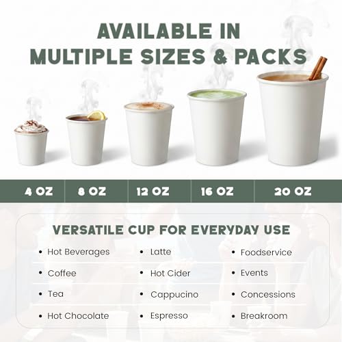 Paper Cups 20 oz 200 Pack for Coffee & Tea Made in USA (200 Count)