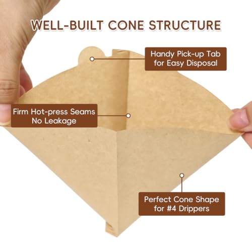 200Pcs #4 Cone Coffee Filters 8 (200 Count)