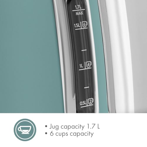 KLF03 Electric Kettle 1.7L