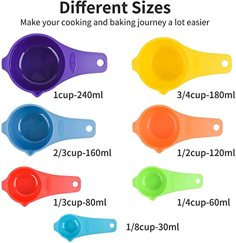 Measuring Cups and Spoons Set 15