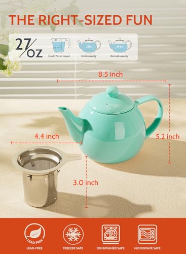 Teapots for Tea