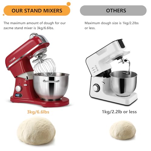 8.4QT Commercial Stand Mixer 800W with Aluminum Die Casting Meets the Standard of NSF