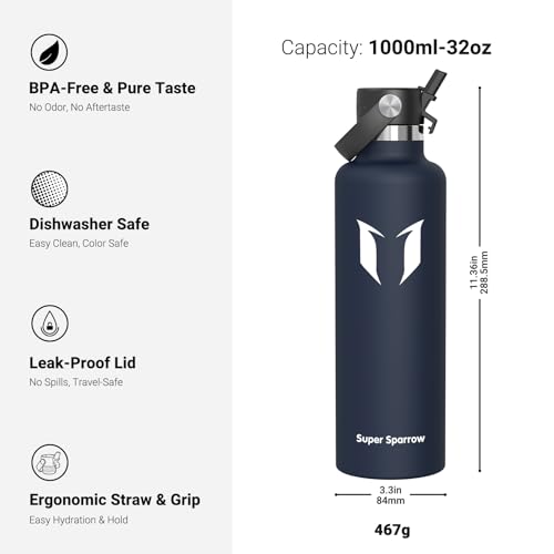 Insulated Water Bottle