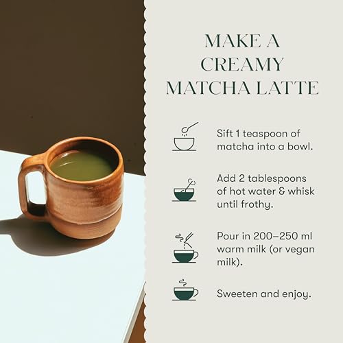 Estates Pure Matcha