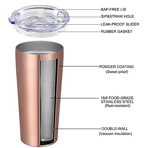 20oz Tumbler Bulk with Lid and Straw 12 Pack (12 Count)