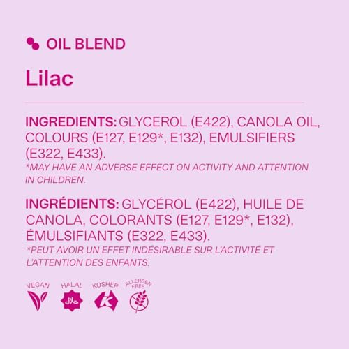 Oil Blend Food Coloring