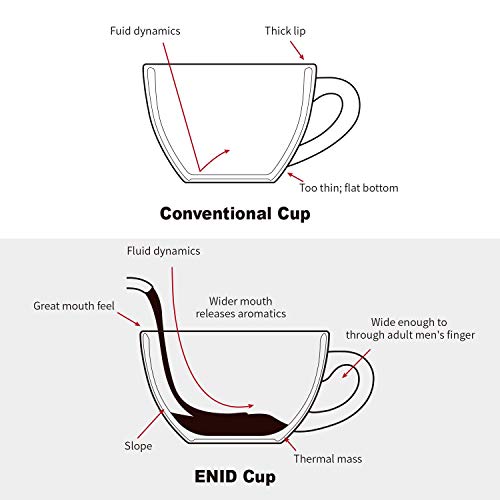 3 oz Espresso Cups with Saucers (4 Count)