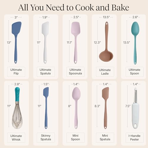 Get It Right 10 (10 Count)