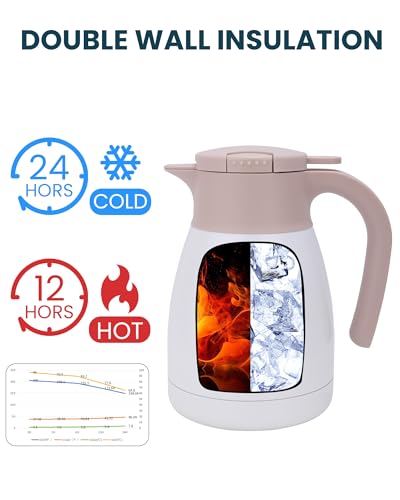 1L 34Oz Thermal Coffee Carafe