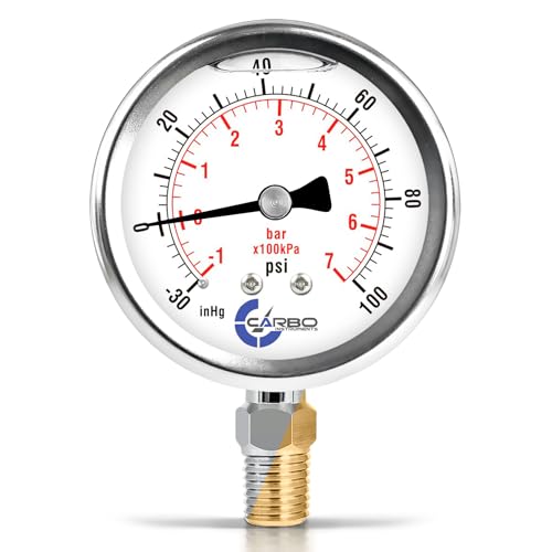 Compound Pressure Gauge