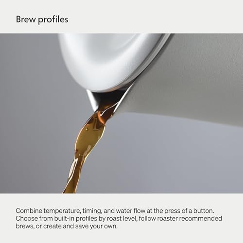 Aiden Precision Smart Drip Coffee Maker