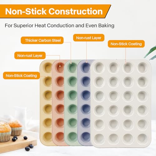 2-Pack 24-Cup Mini Muffin Pan, Ceramic Nonstick Cupcake Tin for Bite-Sized Treats (2 Count)