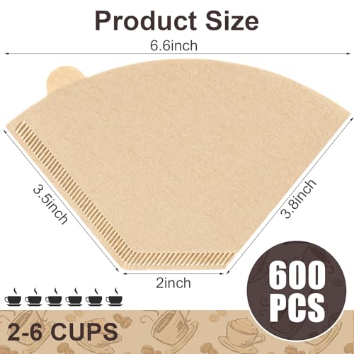 Coffee Filters #2 (600 Count)