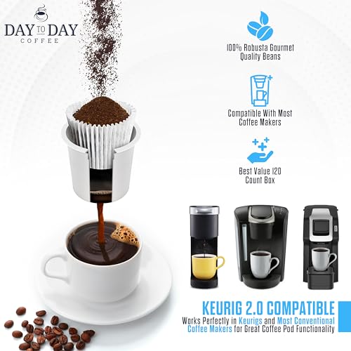 Day To Day Breakfast Blend Medium Roast Single Serve Coffee Pods (80 Count)