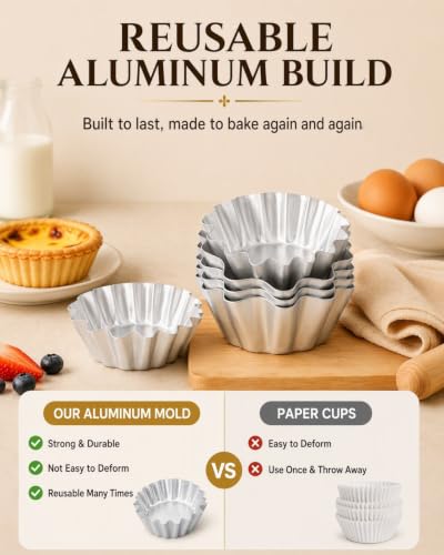 6Pcs Tart Molds (6 Count)