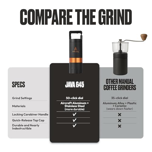 VSSL Java G45】Premium Manual Coffee Grinder