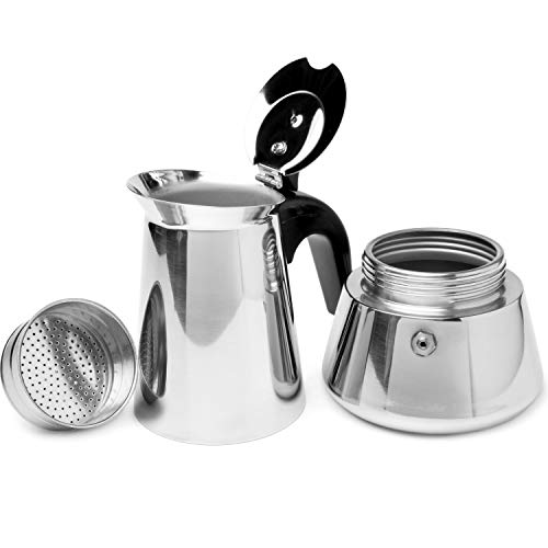 Moka Express Replacement Funnel Kit