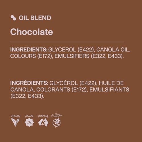 Oil Blend Food Coloring