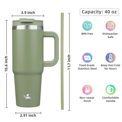 40 oz Insulated Tumbler Water Bottle with Handle