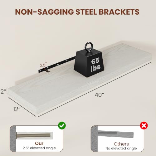 Deep Floating Shelves 40x12” Set of 2 (2 Count)