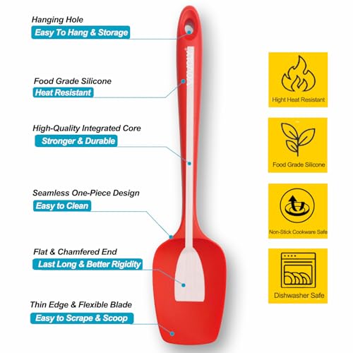 Silicone Spatula Set