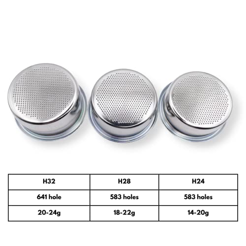 IMS Precision Nanotech Filter Basket compatible with 54mm Breville Sage Espresso machines Express