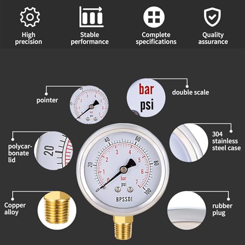 0 100 Psi Low Pressure Gauge