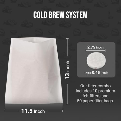 Complete Cold Brew Coffee Filter Replacement Set (60 Count)